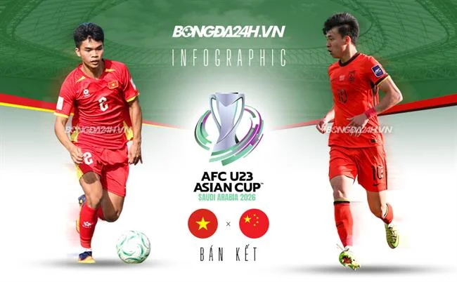 Biểu tượng cookie hiệu suất giúp fcb8 info phân tích và tối ưu hóa trang web